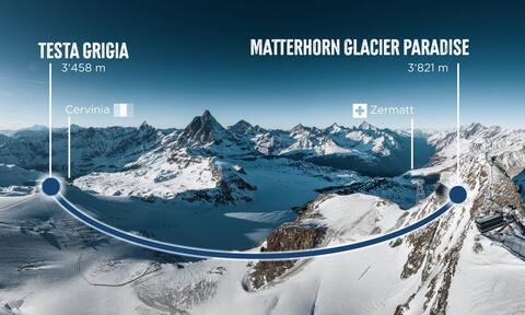 Matterhorn Alpine Crossing: La frontière pourra être passée à partir du 1er juillet 2023. 